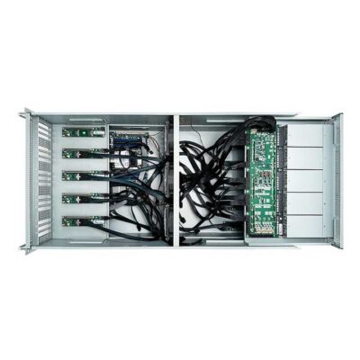 6U GPU Server Chassis 6U GPU Server Chassis