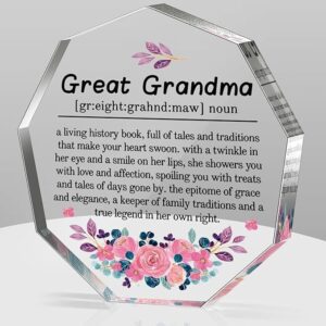 Custom Acrylic Grafts