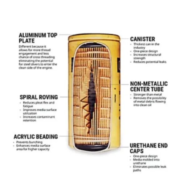 CAT 275-2604 Engine Oil Filter