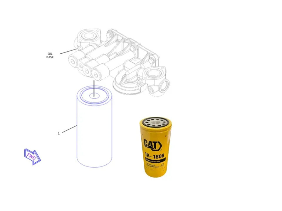 Right Caterpillar Filters
