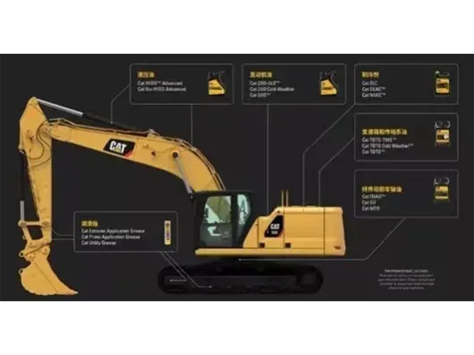 Winter Excavator Maintenance